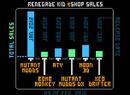 Renegade Kid Reveals a Snippet of Information on eShop Sales